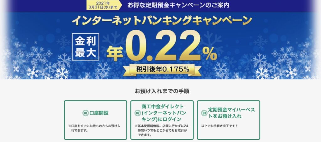 商工中金の口座を開設してみた